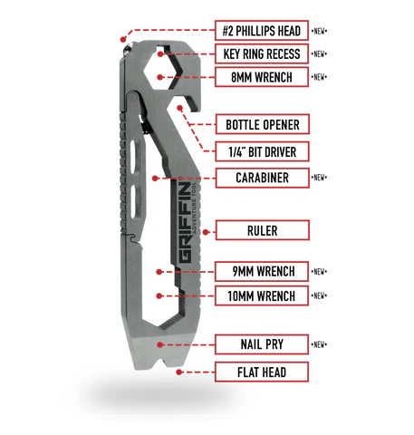 Griffin x REDUX Titanium Adventure Tool function map