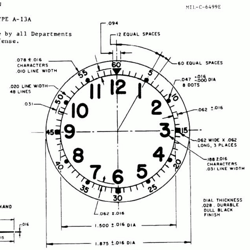 HONNR titanium cockpit-inspired watch